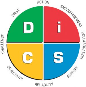 disc-management-map